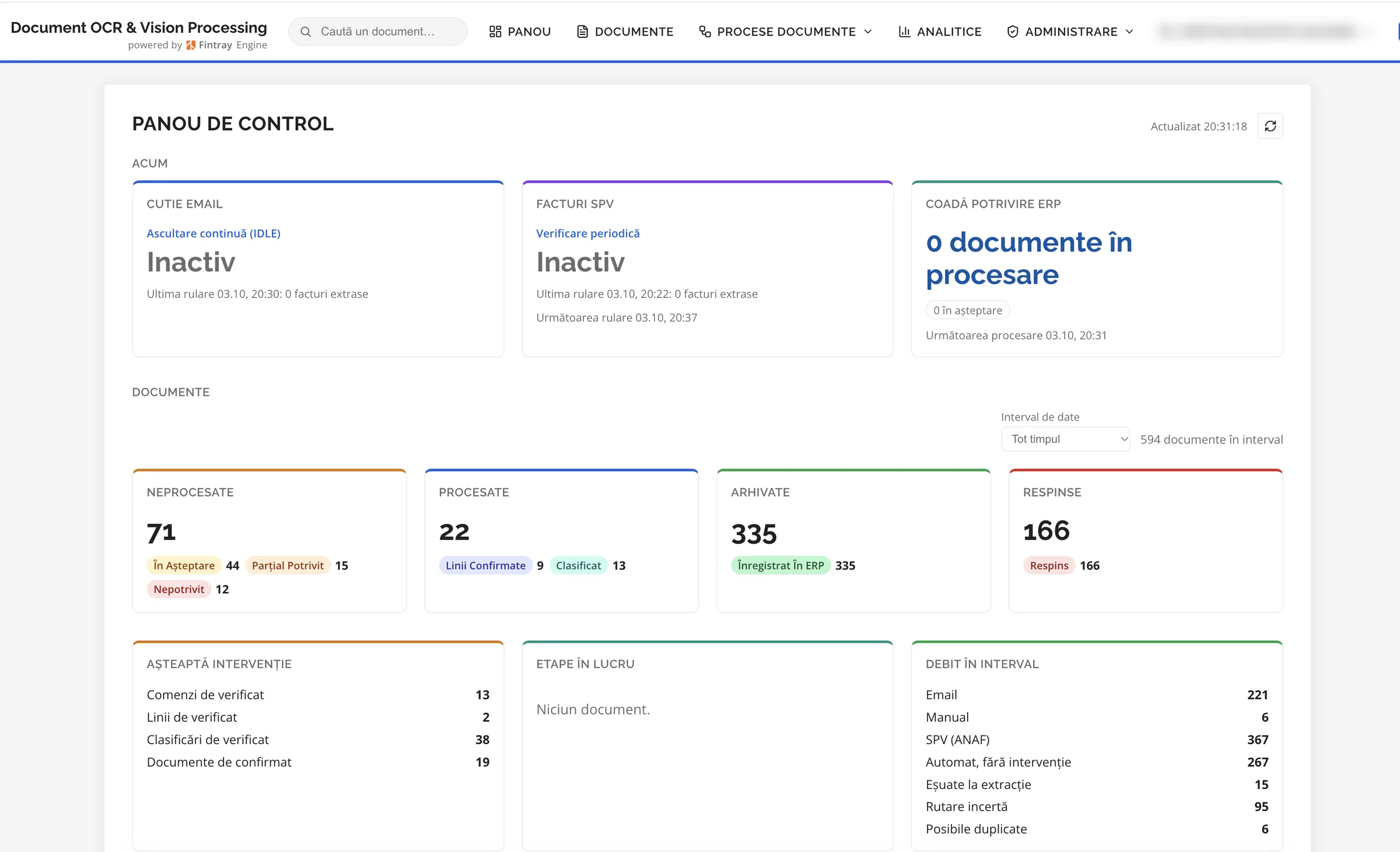 The live dashboard: intake channels, documents by status, what waits for a person, and throughput by channel